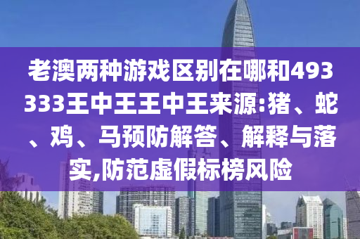 老澳兩種游戲區(qū)別在哪和493333王中王王中王來源:豬、蛇、雞、馬預(yù)防解答、解釋與落實(shí),防范虛假標(biāo)榜風(fēng)險(xiǎn)
